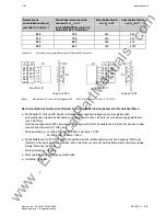 Предварительный просмотр 29 страницы Siemens SIMOVERT 6SE7024-1EB85-0AA0 Operating Instructions Manual