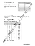 Предварительный просмотр 40 страницы Siemens SIMOVERT 6SE7024-1EB85-0AA0 Operating Instructions Manual