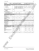 Предварительный просмотр 48 страницы Siemens SIMOVERT 6SE7024-1EB85-0AA0 Operating Instructions Manual