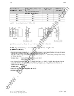 Предварительный просмотр 81 страницы Siemens SIMOVERT 6SE7024-1EB85-0AA0 Operating Instructions Manual