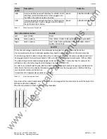 Предварительный просмотр 91 страницы Siemens SIMOVERT 6SE7024-1EB85-0AA0 Operating Instructions Manual