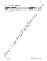 Предварительный просмотр 94 страницы Siemens SIMOVERT 6SE7024-1EB85-0AA0 Operating Instructions Manual