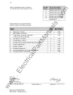 Предварительный просмотр 106 страницы Siemens SIMOVERT 6SE7024-1EB85-0AA0 Operating Instructions Manual