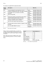 Preview for 38 page of Siemens simovert master drive Operating Instructions Manual