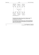 Preview for 10 page of Siemens SIMOVERT MASTERDRIVE SIMOLINK-Board Operating Instructions Manual