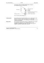 Preview for 11 page of Siemens SIMOVERT MASTERDRIVE SIMOLINK-Board Operating Instructions Manual