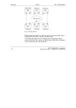 Preview for 34 page of Siemens SIMOVERT MASTERDRIVE SIMOLINK-Board Operating Instructions Manual