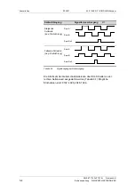 Preview for 22 page of Siemens SIMOVERT MASTERDRIVE SLE Operating Instructions Manual