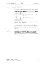 Preview for 31 page of Siemens SIMOVERT MASTERDRIVE SLE Operating Instructions Manual