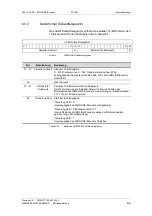 Preview for 35 page of Siemens SIMOVERT MASTERDRIVE SLE Operating Instructions Manual