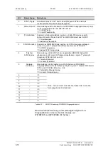 Preview for 44 page of Siemens SIMOVERT MASTERDRIVE SLE Operating Instructions Manual