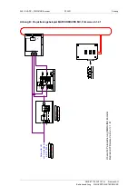 Preview for 53 page of Siemens SIMOVERT MASTERDRIVE SLE Operating Instructions Manual