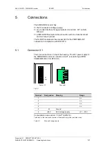 Preview for 73 page of Siemens SIMOVERT MASTERDRIVE SLE Operating Instructions Manual