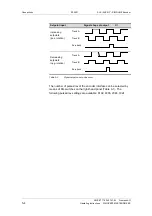 Preview for 76 page of Siemens SIMOVERT MASTERDRIVE SLE Operating Instructions Manual