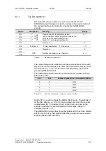 Preview for 83 page of Siemens SIMOVERT MASTERDRIVE SLE Operating Instructions Manual