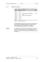 Preview for 85 page of Siemens SIMOVERT MASTERDRIVE SLE Operating Instructions Manual