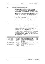 Preview for 92 page of Siemens SIMOVERT MASTERDRIVE SLE Operating Instructions Manual