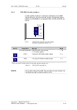 Preview for 93 page of Siemens SIMOVERT MASTERDRIVE SLE Operating Instructions Manual