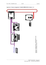 Preview for 105 page of Siemens SIMOVERT MASTERDRIVE SLE Operating Instructions Manual