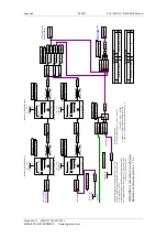 Preview for 106 page of Siemens SIMOVERT MASTERDRIVE SLE Operating Instructions Manual