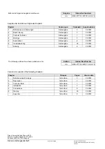 Preview for 110 page of Siemens SIMOVERT MASTERDRIVE SLE Operating Instructions Manual