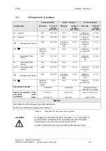 Предварительный просмотр 15 страницы Siemens SIMOVERT MASTERDRIVES 6SE70 C.87-2DA0 Series Operating Instructions Manual