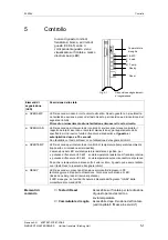 Предварительный просмотр 21 страницы Siemens SIMOVERT MASTERDRIVES 6SE70 C.87-2DA0 Series Operating Instructions Manual