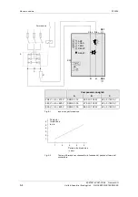 Предварительный просмотр 26 страницы Siemens SIMOVERT MASTERDRIVES 6SE70 C.87-2DA0 Series Operating Instructions Manual