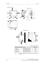 Предварительный просмотр 30 страницы Siemens SIMOVERT MASTERDRIVES 6SE70 C.87-2DA0 Series Operating Instructions Manual