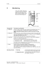 Предварительный просмотр 53 страницы Siemens SIMOVERT MASTERDRIVES 6SE70 C.87-2DA0 Series Operating Instructions Manual