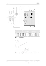 Предварительный просмотр 58 страницы Siemens SIMOVERT MASTERDRIVES 6SE70 C.87-2DA0 Series Operating Instructions Manual