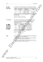 Preview for 17 page of Siemens SIMOVERT MASTERDRIVES 6SE70 P Series Manual