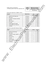 Preview for 55 page of Siemens SIMOVERT MASTERDRIVES 6SE70 P Series Manual