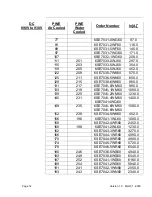 Preview for 14 page of Siemens SIMOVERT MASTERDRIVES 6SE70 VC Quick Start Manual