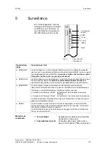 Предварительный просмотр 21 страницы Siemens SIMOVERT MASTERDRIVES 6SE7016-4FS87-2DA0 Operating Instructions Manual