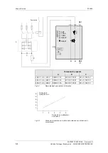 Предварительный просмотр 26 страницы Siemens SIMOVERT MASTERDRIVES 6SE7016-4FS87-2DA0 Operating Instructions Manual