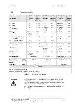 Предварительный просмотр 47 страницы Siemens SIMOVERT MASTERDRIVES 6SE7016-4FS87-2DA0 Operating Instructions Manual