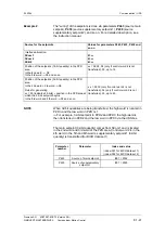 Preview for 328 page of Siemens simovert masterdrives Compendium