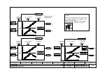 Preview for 1082 page of Siemens simovert masterdrives Compendium