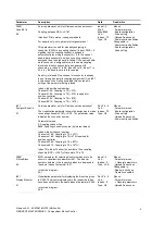 Preview for 1163 page of Siemens simovert masterdrives Compendium