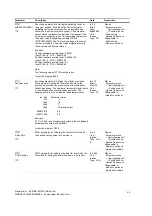 Preview for 1190 page of Siemens simovert masterdrives Compendium