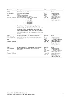 Preview for 1247 page of Siemens simovert masterdrives Compendium