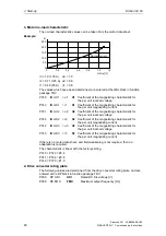 Preview for 60 page of Siemens SIMOVERT MV Series Commissioning Instructions