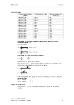 Preview for 61 page of Siemens SIMOVERT MV Series Commissioning Instructions