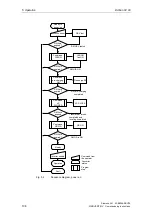 Preview for 106 page of Siemens SIMOVERT MV Series Commissioning Instructions