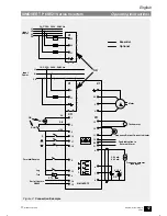 Preview for 15 page of Siemens Simovert P 6SE21 Series Operating Instructions Manual