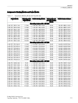 Preview for 15 page of Siemens SINAMIC G130 Operating Instructions Manual