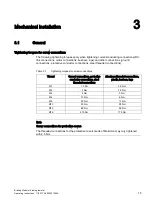 Preview for 17 page of Siemens SINAMIC G130 Operating Instructions Manual