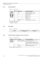 Preview for 30 page of Siemens SINAMIC S120 Equipment Manual