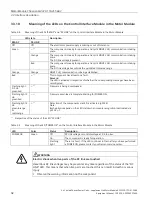 Preview for 34 page of Siemens SINAMIC S120 Equipment Manual